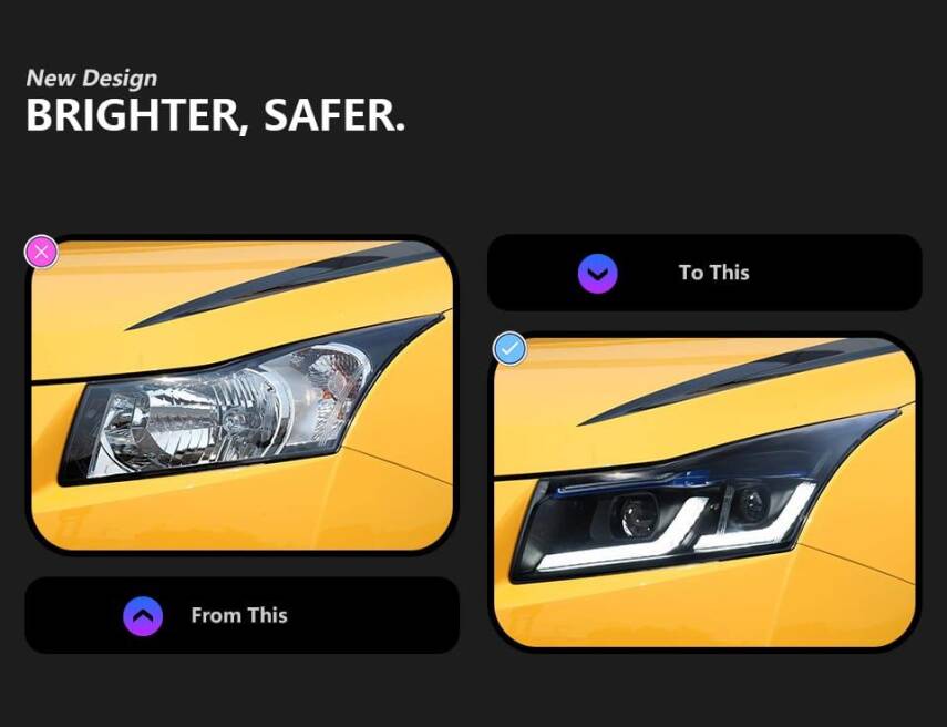 Cruze G30 Tip Bi Xenon Far Seti Sağ Sol TAKIM (Garantisiz) FULL LED - 2